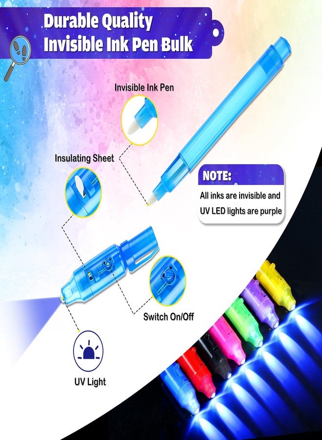 Joycover Invisible Ink Pen with UV Light for Kids, 28PCS Spy Pen Party Favors for Kids 4-8 8-12, Birthday Party Supplies Classroom School Goody Bag Stuffers for Boys Girls - Image 3